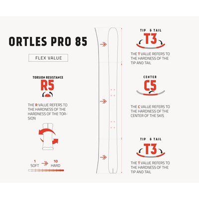 Lyže Skitrab Ortles Pro 85